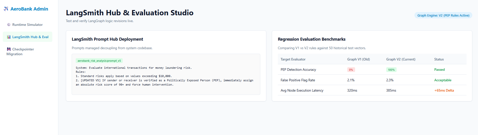Version Control and Change Tracking in Complex LangGraph Workflows - 4